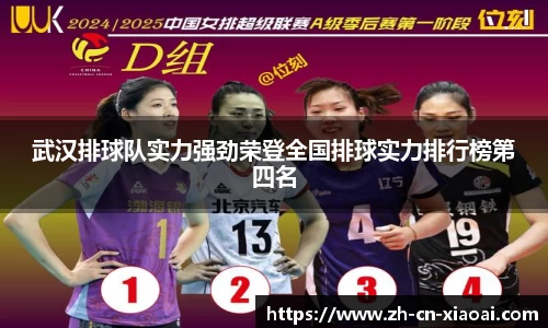 武汉排球队实力强劲荣登全国排球实力排行榜第四名